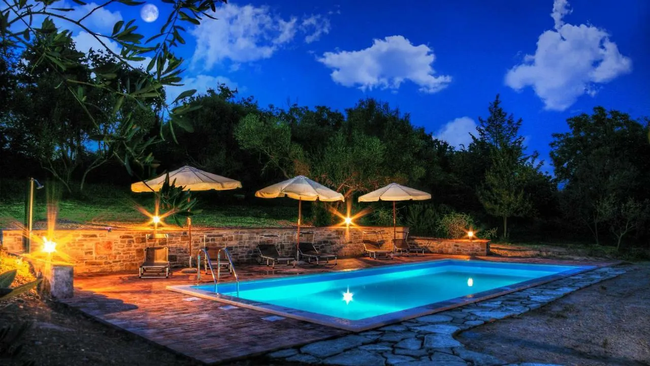 Rooms Agroturizam Romano location