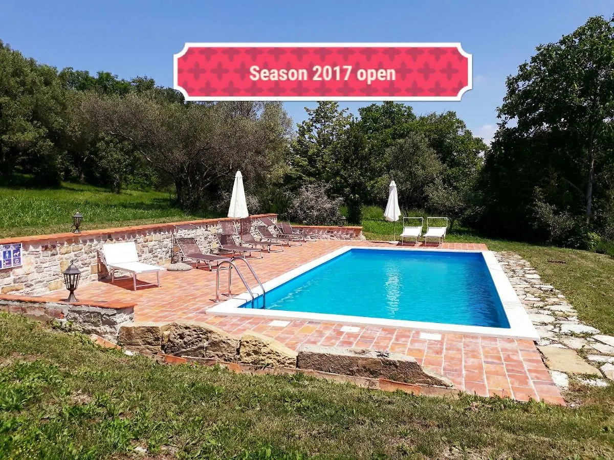 Rooms Agroturizam Romano Buje